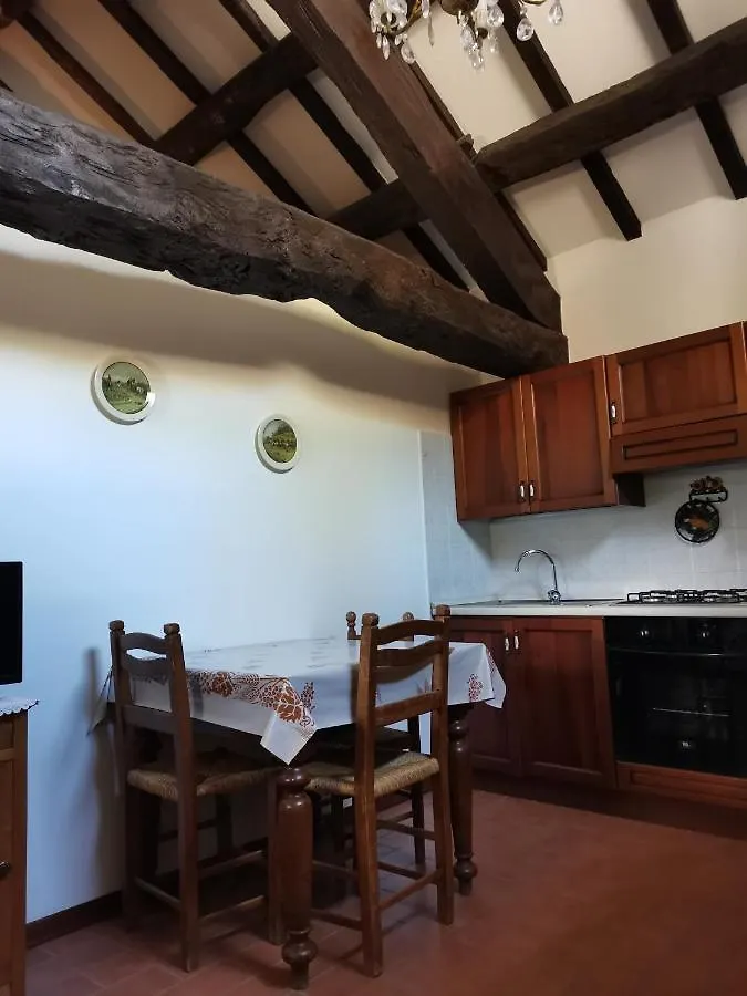Le Fontanelle Apartment Castel del Rio 0*,