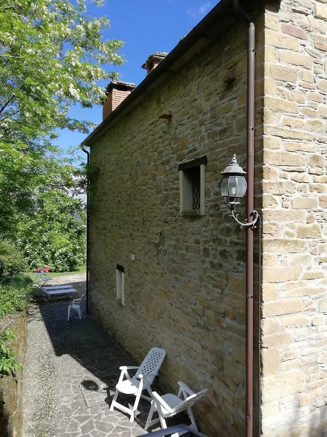 Le Fontanelle Apartment Castel del Rio
